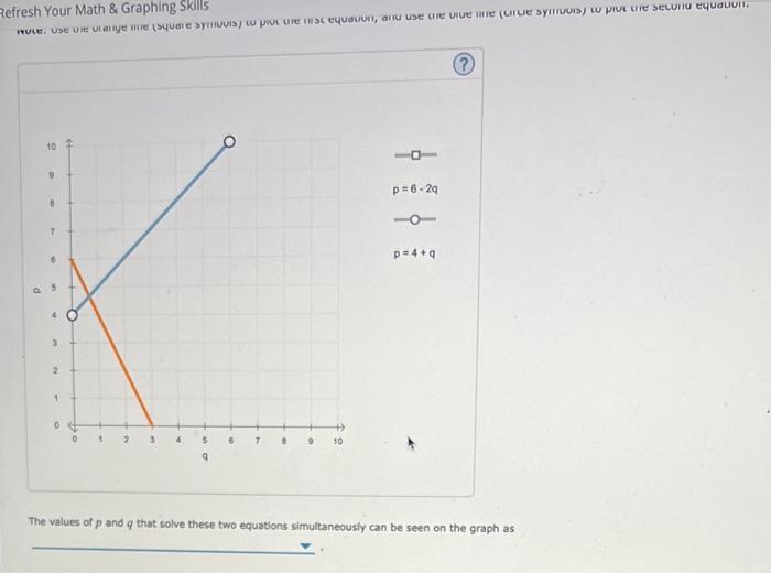 Refresh your math & graphing skills