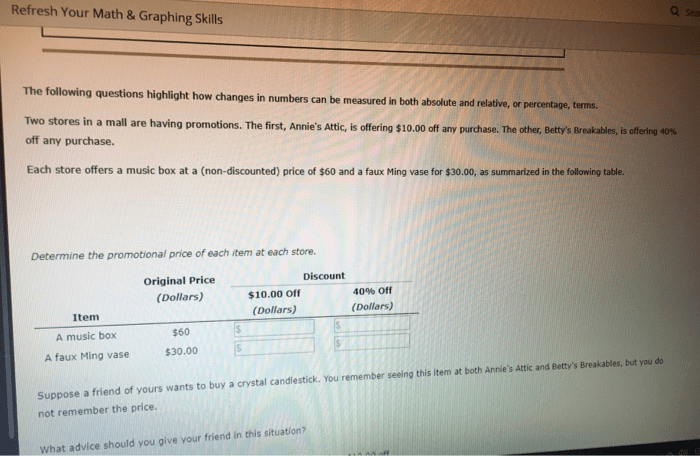 Refresh your math & graphing skills