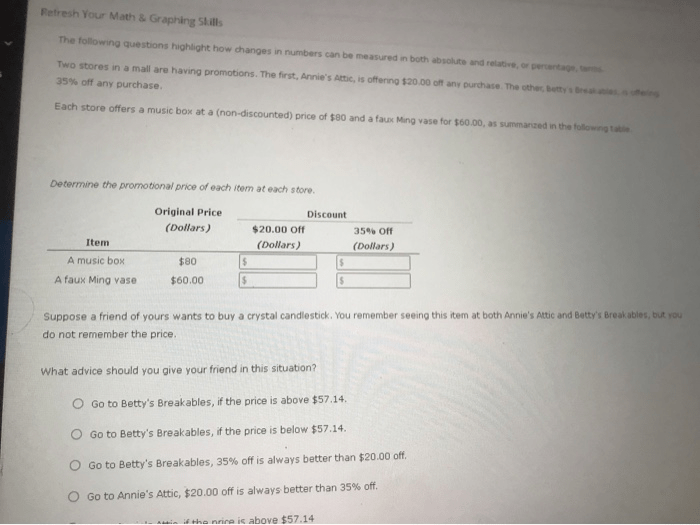 Refresh your math & graphing skills