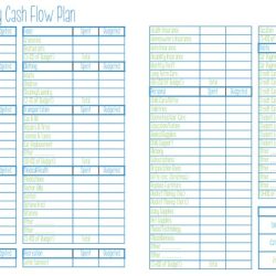 Dave ramsey chapter 2 answer key