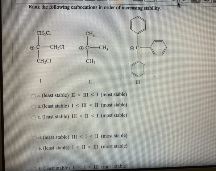 Rank the following carbocations in order of increasing stability