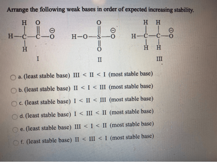 Carbocations increasing rank following stability stable least order