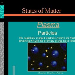 Solids liquids gases transitions phase